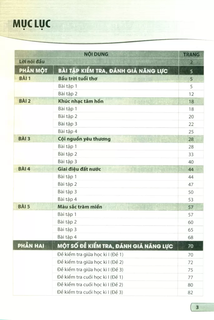 VỞ BÀI TẬP KIỂM TRA, ĐÁNH GIÁ NĂNG LỰC NGỮ VĂN LỚP 7 - TẬP 1 (Sử dụng cho SGK Kết nối tri thức, Chân trời sáng tạo)